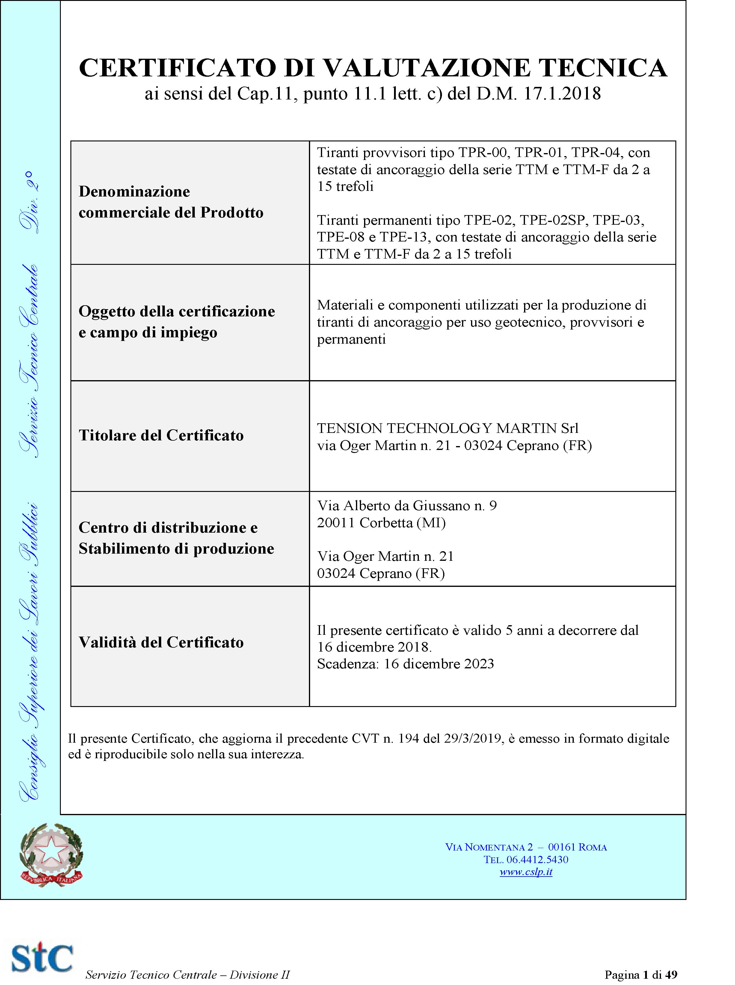 CVT 47 ancoraggi TTM-1